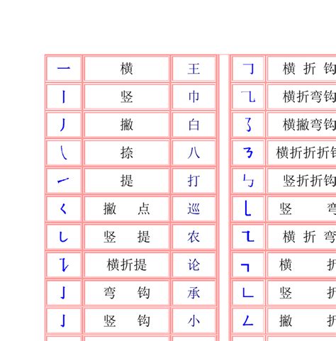 王字部首|部首为“王部”的字